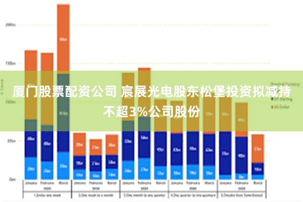 厦门股票配资公司 宸展光电股东松堡投资拟减持不超3%公司股份