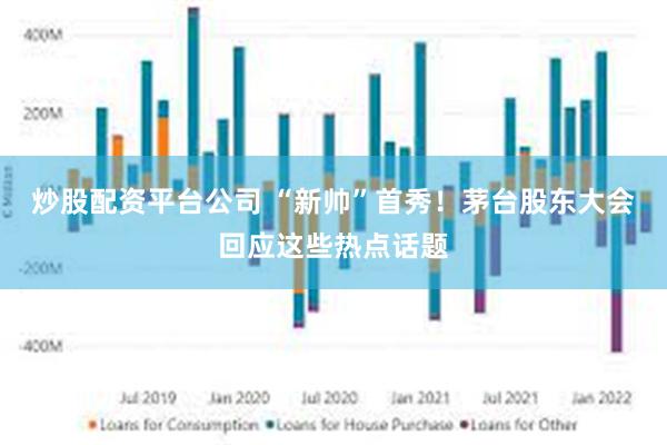 炒股配资平台公司 “新帅”首秀！茅台股东大会回应这些热点话题