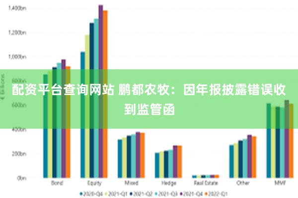 配资平台查询网站 鹏都农牧：因年报披露错误收到监管函