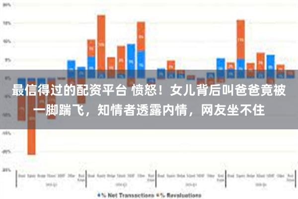 最信得过的配资平台 愤怒！女儿背后叫爸爸竟被一脚踹飞，知情者透露内情，网友坐不住
