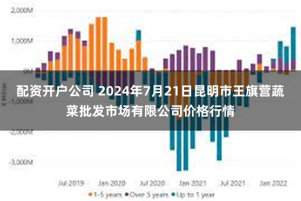 配资开户公司 2024年7月21日昆明市王旗营蔬菜批发市场有限公司价格行情