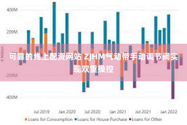 可靠的线上配资网站 ZJHM气动带手动调节阀实现双重操控