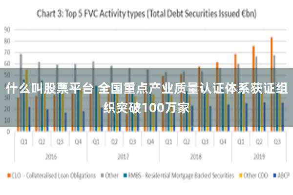 什么叫股票平台 全国重点产业质量认证体系获证组织突破100万家