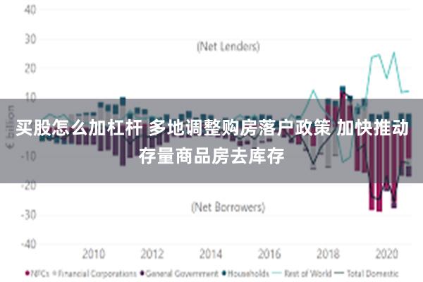 买股怎么加杠杆 多地调整购房落户政策 加快推动存量商品房去库存