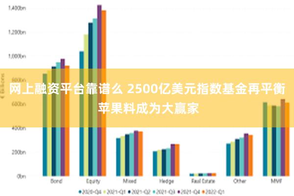 网上融资平台靠谱么 2500亿美元指数基金再平衡 苹果料成为大赢家