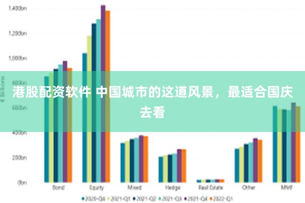 港股配资软件 中国城市的这道风景，最适合国庆去看