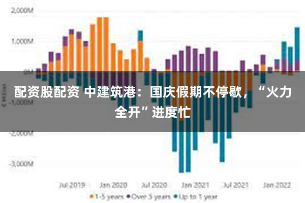 配资股配资 中建筑港：国庆假期不停歇，“火力全开”进度忙