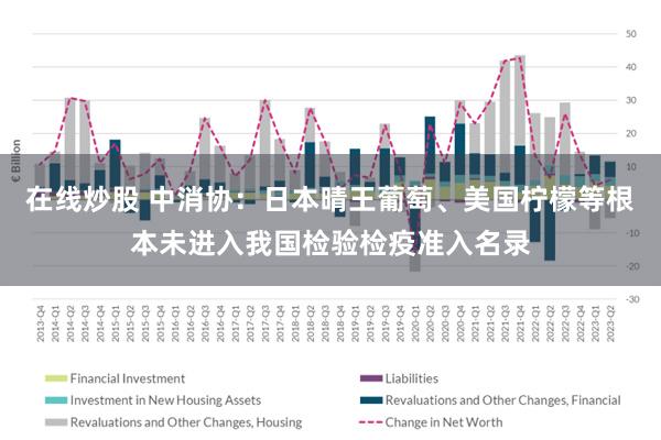 在线炒股 中消协：日本晴王葡萄、美国柠檬等根本未进入我国检验检疫准入名录