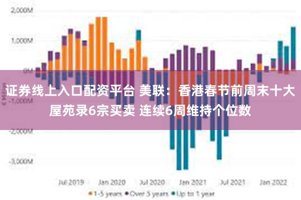 证券线上入口配资平台 美联：香港春节前周末十大屋苑录6宗买卖 连续6周维持个位数