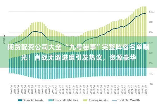 期货配资公司大全 “九号秘事”完整阵容名单曝光！肖战无缝进组引发热议，资源豪华